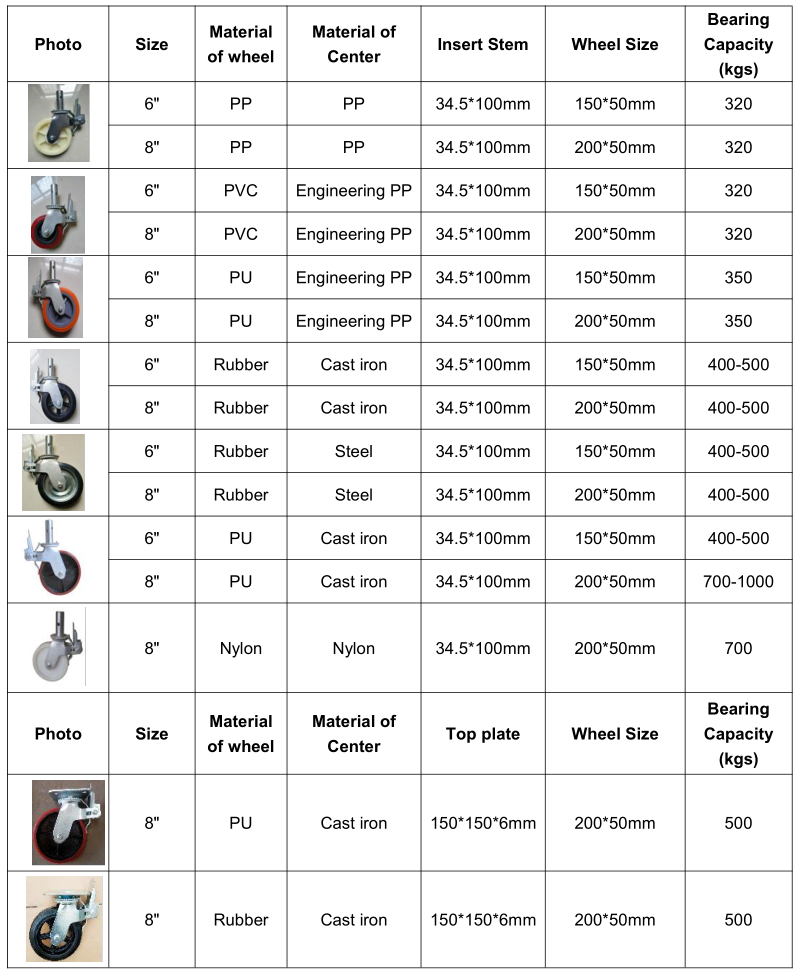 ล้อเลื่อน