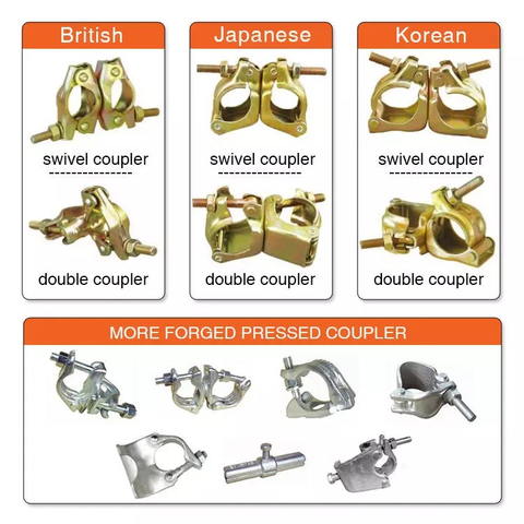BS1139 แคลมป์ท่อข้อต่อนั่งร้านกดปลอมแปลง