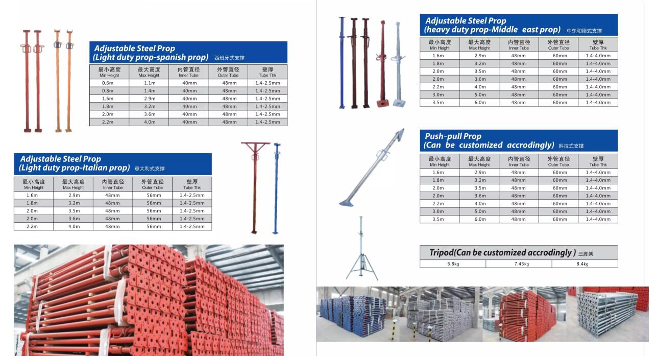 เสาเหล็ก ขนาด 01