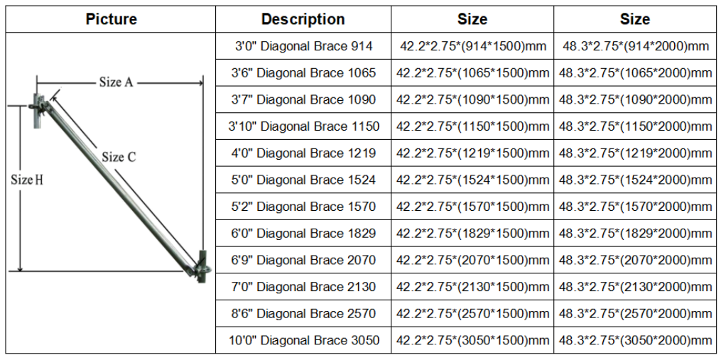 รั้งแนวทแยง