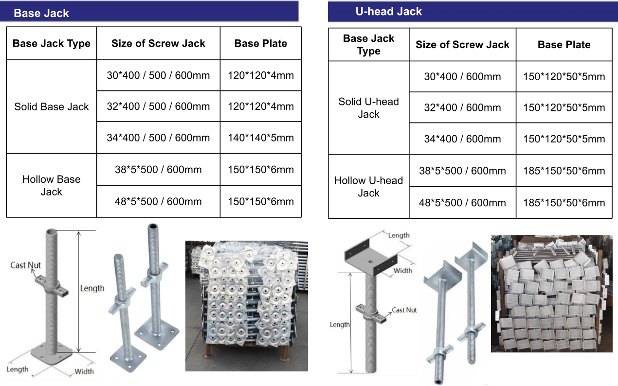 แจ็คสกรู