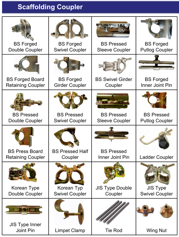 ข้อต่อนั่งร้าน
