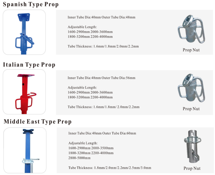 ขนาดเสา