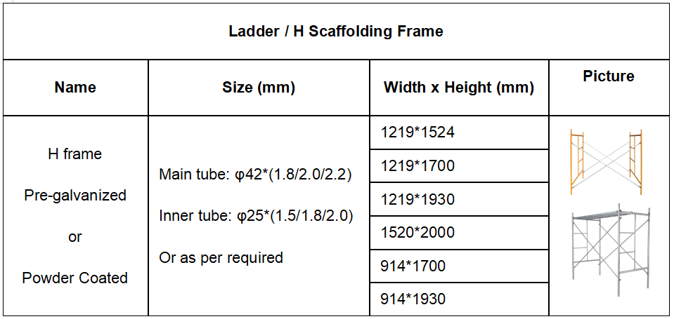 เอช เฟรม